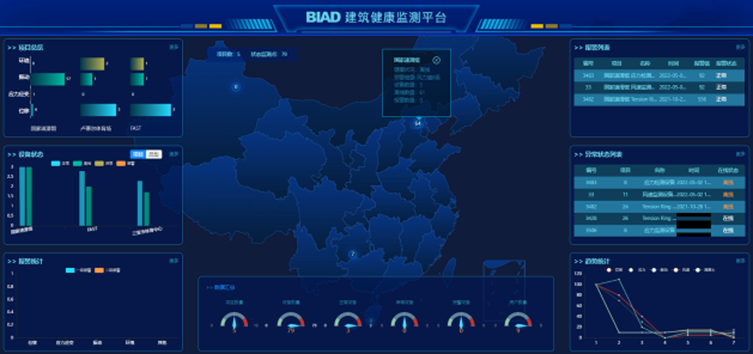 BIAD建筑健康监测平台
